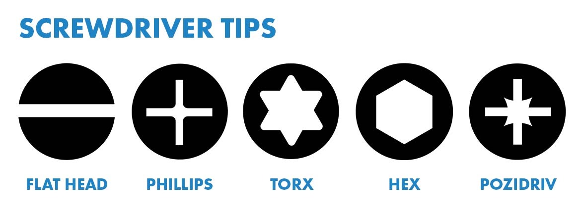 Diferentes tipos de cabeças de parafuso.