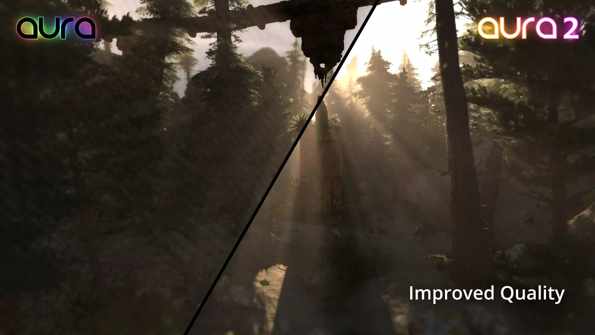 Aura 2 - Iluminação Volumétrica e Nevoeiro