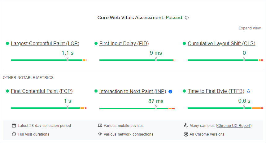 Informações do PageSpeed